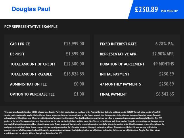2022 SsangYong Tivoli 1.5P Ultimate Nav SUV 5dr Petrol Manual Euro 6 (s/s) (163 ps)
